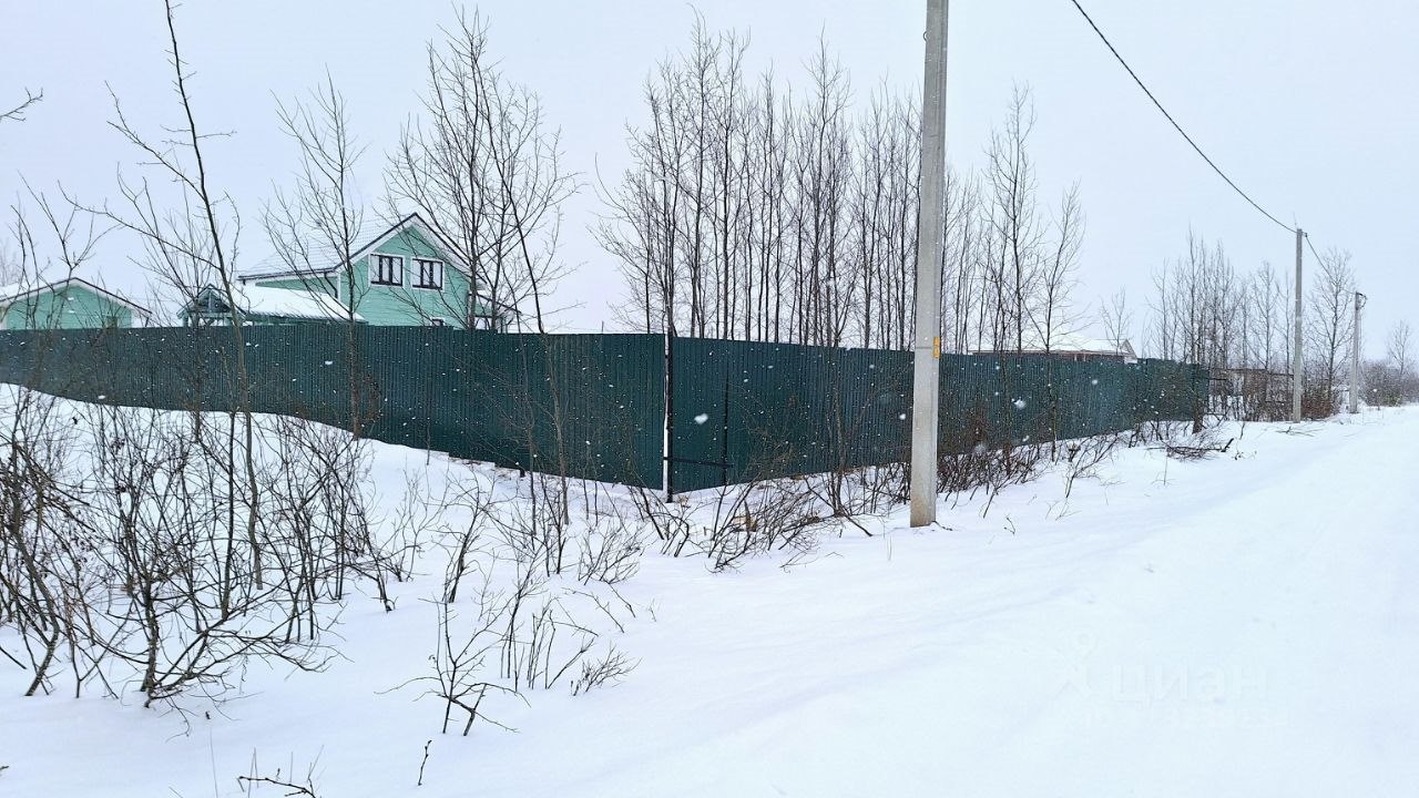 Купить участок без посредников в деревне Новая Мельница в Новгородском  районе в Новгородской области — 45 объявлений о продаже участков на  МирКвартир с ценами и фото