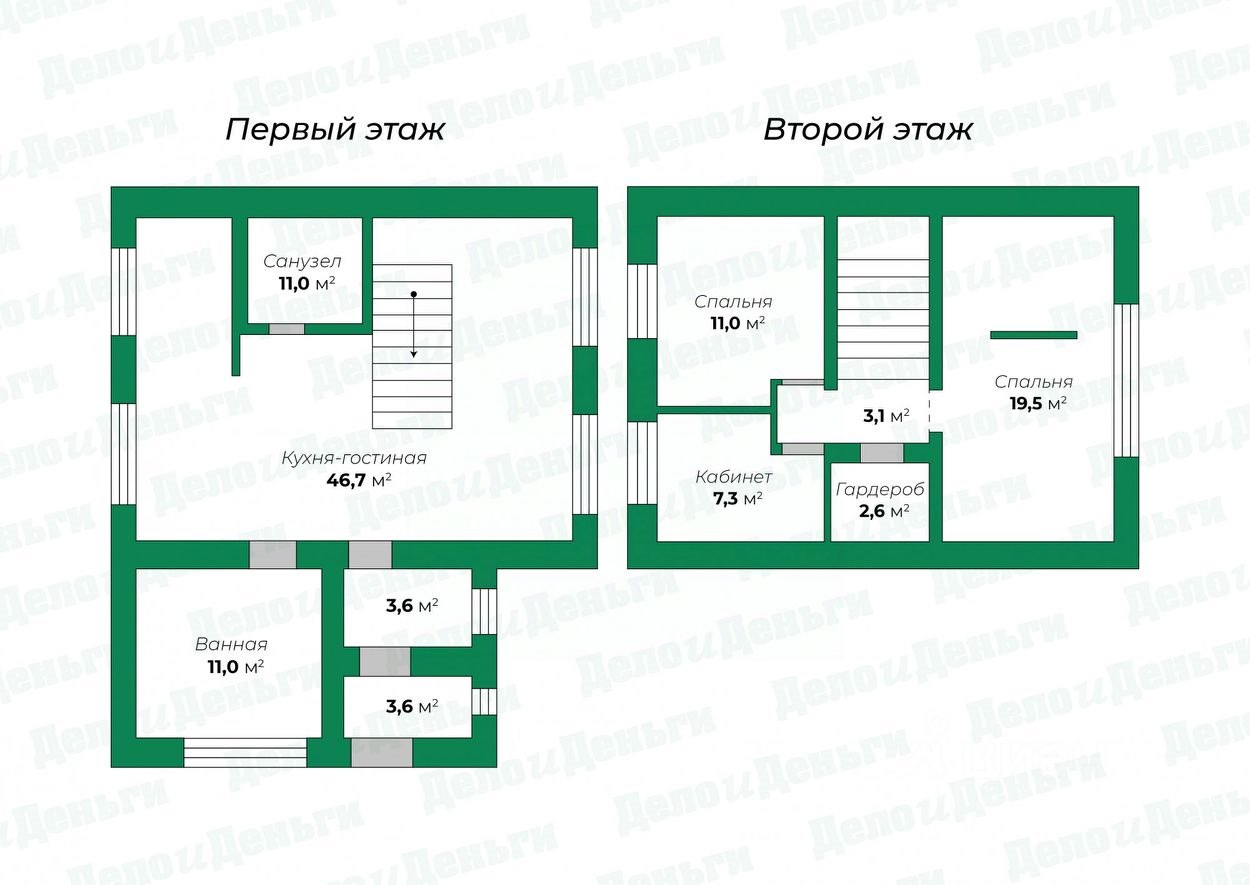 Купить дом в Водопроводном переулке в Зуевке в Зуевском районе — 27  объявлений о продаже загородных домов на МирКвартир с ценами и фото